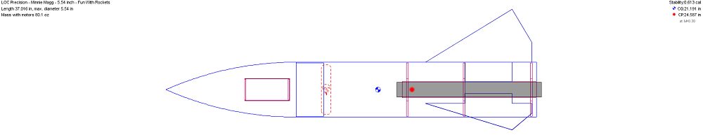 Rocket schematic